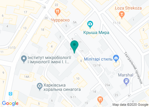 Лазерная дерматология и дерматохирургия на карте