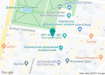 UniCredit Bank (Укрсоцбанк), Харьковское отделение на карте