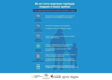 30 июля в Украине отмечается Всемирный день борьбы с торговлей людьми 30 июля в Украине отмечается Всемирный день борьбы с торговлей людьми