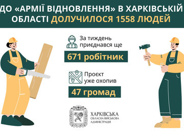 Чисельність «Армії відновлення» на Харківщині перевищила 1500 людей