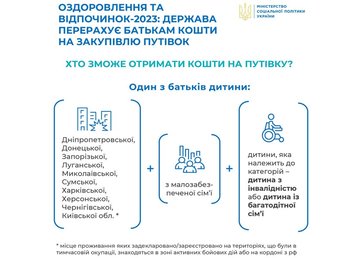 Держава запустила програму єОздоровлення