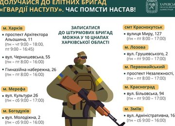 Долучайся до високооснащених бригад «Гвардії наступу»: адреси ЦНАПів