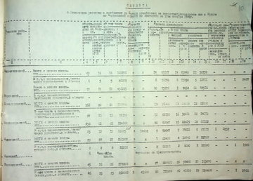 Харківщина пам’ятає про трагедію 1944-1951 років
