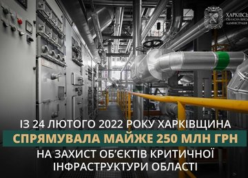 Харківщина спрямувала майже 250 мільйонів гривень на захист об’єктів критичної інфраструктури – Олег Синєгубов