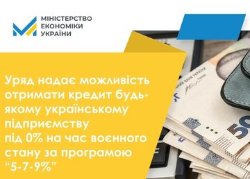 Харьковская область – среди лидеров по сумме заключенных доступных кредитов для предпринимателей Харьковская область – среди лидеров по сумме заключенных доступных кредитов для предпринимателей