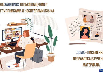 Как найти эффективные курсы английского языка в Ужгороде: советы по выбору