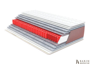 Какие бывают дешевые матрасы? Узнаем тонкости с Barin House