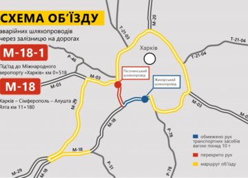 Капитальный ремонт Песочинского путепровода начнется с 3 мая Капитальный ремонт Песочинского путепровода начнется с 3 мая