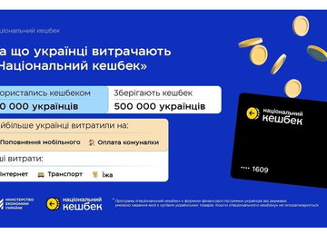 Комунальні послуги та мобільний зв’язок: на що українці витрачають перший кешбек від держави
