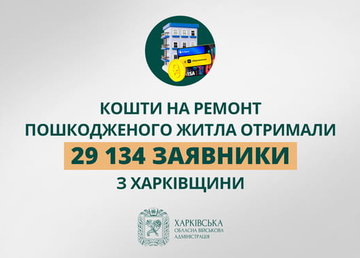 «Кошти на ремонт пошкодженого житла отримали 29 134 заявники з Харківщини», - Олег Синєгубов