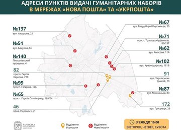 На этой неделе гуманитарную помощь в Харькове можно будет получить в четверг и субботу На этой неделе гуманитарную помощь в Харькове можно будет получить в четверг и субботу