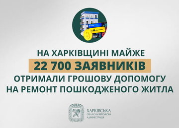 На Харківщині майже 22 700 заявників отримали грошову допомогу на ремонт пошкодженого житла