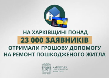 На Харківщині понад 23 000 заявників отримали грошову допомогу на ремонт пошкодженого житла
