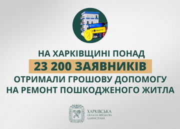 На Харківщині понад 23 200 заявників отримали грошову допомогу на ремонт пошкодженого житла