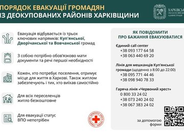 На Харківщині продовжують евакуйовувати населення із деокупованих територій