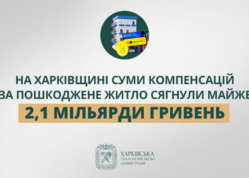 На Харківщині суми компенсацій за пошкоджене житло сягнули майже 2,1 мільярда гривень