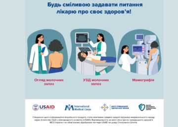 На Харківщині триває інформаційна кампанія з формування культури безбар’єрності та зміцнення громадського здоров’я На Харківщині триває інформаційна кампанія з формування культури безбар’єрності та зміцнення громадського здоров’я