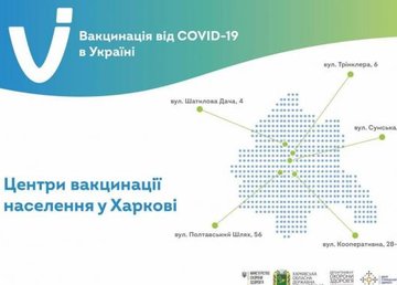 На Харьковщине ежедневно работают центры массовой вакцинации против COVID-19 На Харьковщине ежедневно работают центры массовой вакцинации против COVID-19