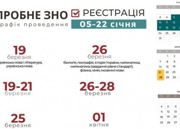 На пробное ВНО зарегистрировалось шесть тысяч абитуриентов  На пробное ВНО зарегистрировалось шесть тысяч абитуриентов