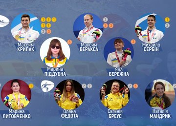 Паралимпиада в Токио: у харьковчан 18 медалей и титул Паралимпиада в Токио: у харьковчан 18 медалей и титул