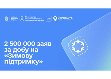 Понад 300 тисяч заяв на тисячу «зимової підтримки» у Дії подано на дітей
