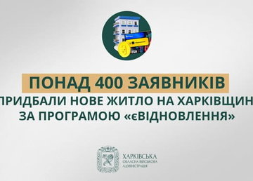 Понад 400 заявників придбали нове житло на Харківщині за програмою «єВідновлення»