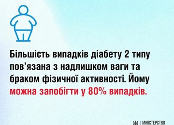 Профілактика діабету