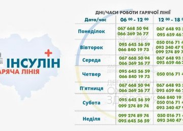 Разработан постоянный график работы горячей линии по обеспечению инсулином