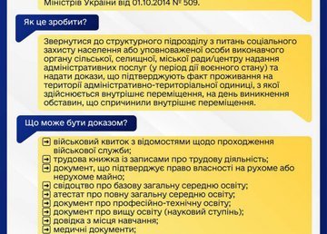 Разъяснение по поводу того, как получить статус ВПЛ, если нет прописки на ВОТ Разъяснение по поводу того, как получить статус ВПЛ, если нет прописки на ВОТ