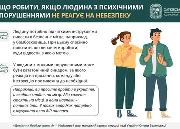Що робити, якщо людина з психічними порушеннями не реагує на небезпеку – читайте в «Довіднику безбар’єрності»
