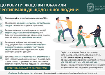 Що робити, якщо ви побачили протиправні дії щодо іншої людини – детально в «Довіднику безбар’єрності»