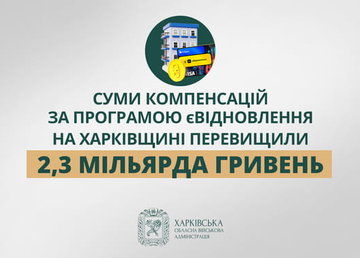 Суми компенсацій за програмою єВідновлення на Харківщині перевищили 2,3 мільярда гривень
