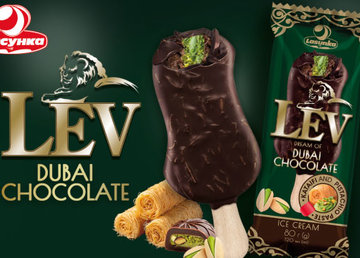 Тренди ринку морозива: що нового у 2025?