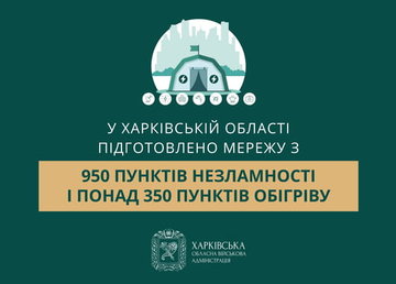 У Харківській області підготовлено мережу з 950 Пунктів Незламності і понад 350 пунктів обігріву