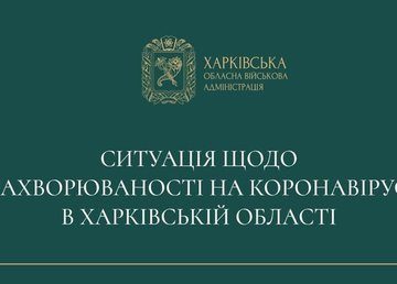 У Харківській області щодня реєструють до 150 нових випадків COVID-19
