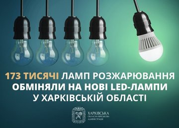 У Харківській області вже обміняли 173 тисячі ламп