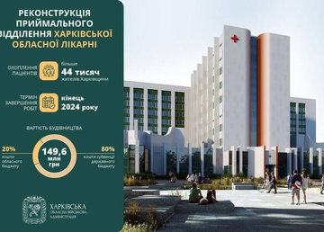 У Обласній клінічній лікарні триває відбудова приймального відділення У Обласній клінічній лікарні триває відбудова приймального відділення