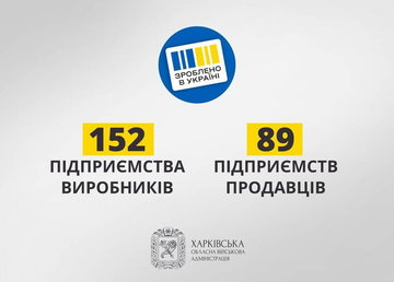 У трійці лідерів: на Харківщині понад 1500 торгових точок долучили до «Національного кешбеку» У трійці лідерів: на Харківщині понад 1500 торгових точок долучили до «Національного кешбеку»