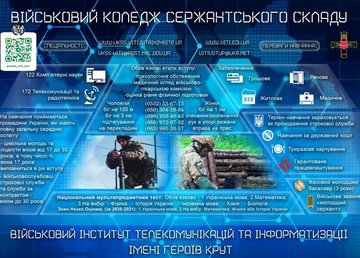Увага, шановні вступники!