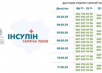 В Харькове начала работу «горячая линия» по обеспечению инсулином