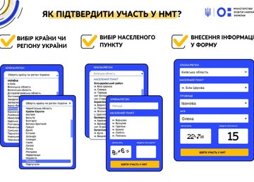 В Харьковской области проведут мультипредметное тестирование В Харьковской области проведут мультипредметное тестирование