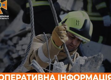 В области ликвидировали три пожара из-за обстрелов и девять боеприпасов В области ликвидировали три пожара из-за обстрелов и девять боеприпасов