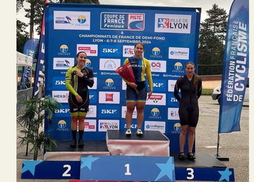 Велогонщики Харківщини стали призерами міжнародних змагань з велоспорту на треку Велогонщики Харківщини стали призерами міжнародних змагань з велоспорту на треку