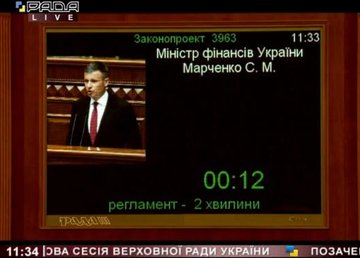Верховная Рада Украины увеличила минимальную зарплату до 5 тысяч грн Верховная Рада Украины увеличила минимальную зарплату до 5 тысяч грн