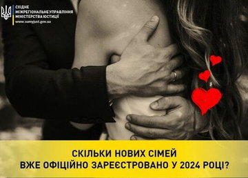 Від початку року на Харківщині уклали майже 4150 шлюбів