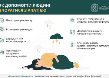 Як допомогти людині впоратися з апатією – детально в «Довіднику безбар’єрності»
