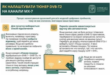 Як налаштувати телеканали багатоканальної цифрової телевізійної мережі MX-7 Як налаштувати телеканали багатоканальної цифрової телевізійної мережі MX-7