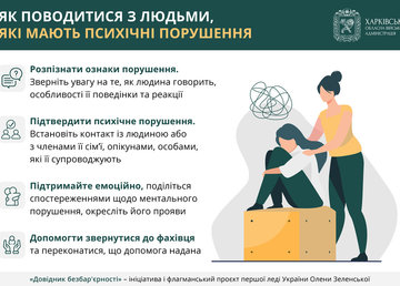Як поводитися з людьми, які мають психічні порушення – читайте в «Довіднику безбар’єрності»