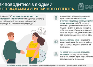 Як поводитися з людьми з розладами аутистичного спектра – читайте в «Довіднику безбар’єрності»