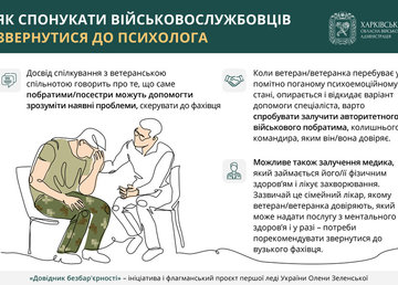 Як спонукати військовослужбовців звернутися до психолога – детально в «Довіднику безбар’єрності»